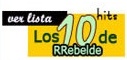 Top Hits de Rebelde